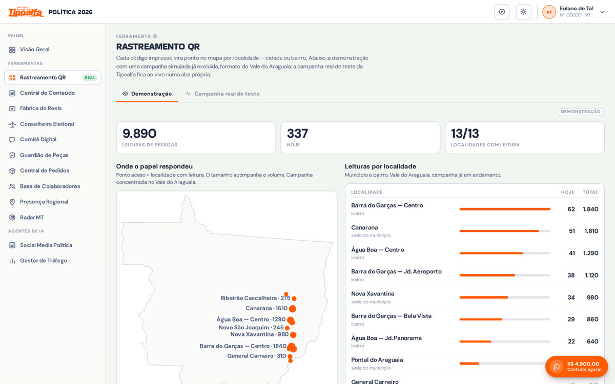 Painel real do Rastreamento QR, mapa de Mato Grosso com as cidades da campanha